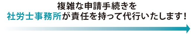 助成金