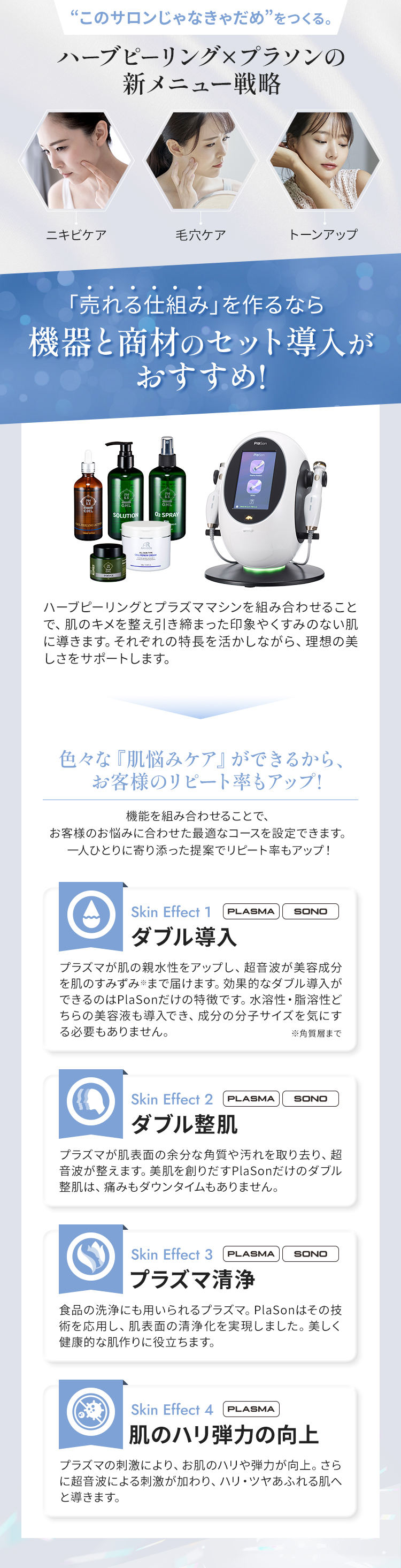 「売れる仕組み」を作るなら機器と商材のセット導入がおすすめ！